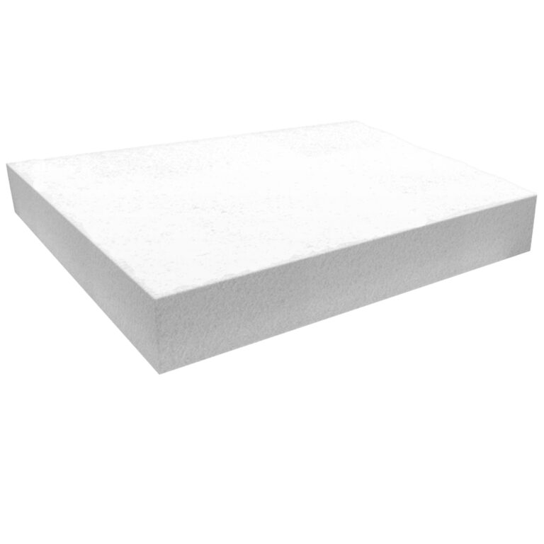 Acoustic Foam Panels UK converter Best Acoustic Foam Panels